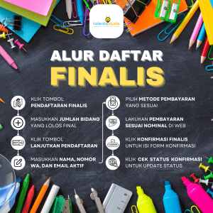 ALUR DAFTAR TALENTA MUDA